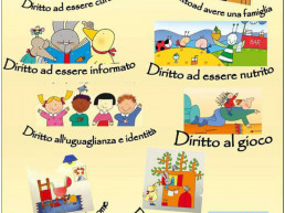 Locandina Uploaded To20 Novembre - Giornata Mondiale dei Diritti dei Bambini